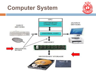 Computer system | PPSX