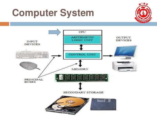 Computer system