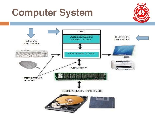 Computer system