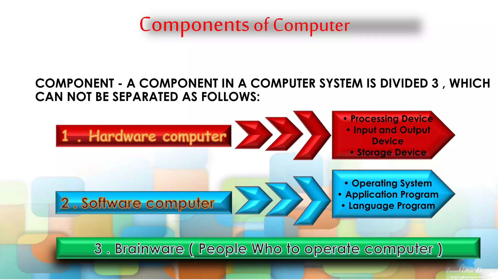 Computer system | PPT