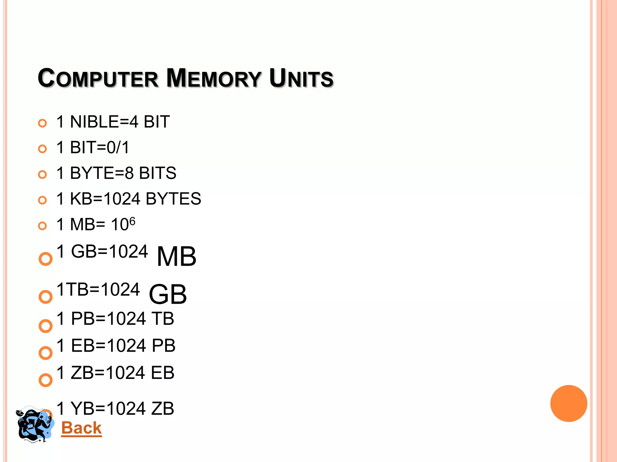 COMPUTER MEMORY UNITS
 1 NIBLE=4 BIT
 1 BIT=0/1
 1 BYTE=8 BITS
 1 KB=1024 BYTES
 1 MB= 106
1 GB=1024 MB
1TB=1024 GB
1 PB=1024 TB
1 EB=1024 PB
1 ZB=1024 EB
1 YB=1024 ZB
Back
 