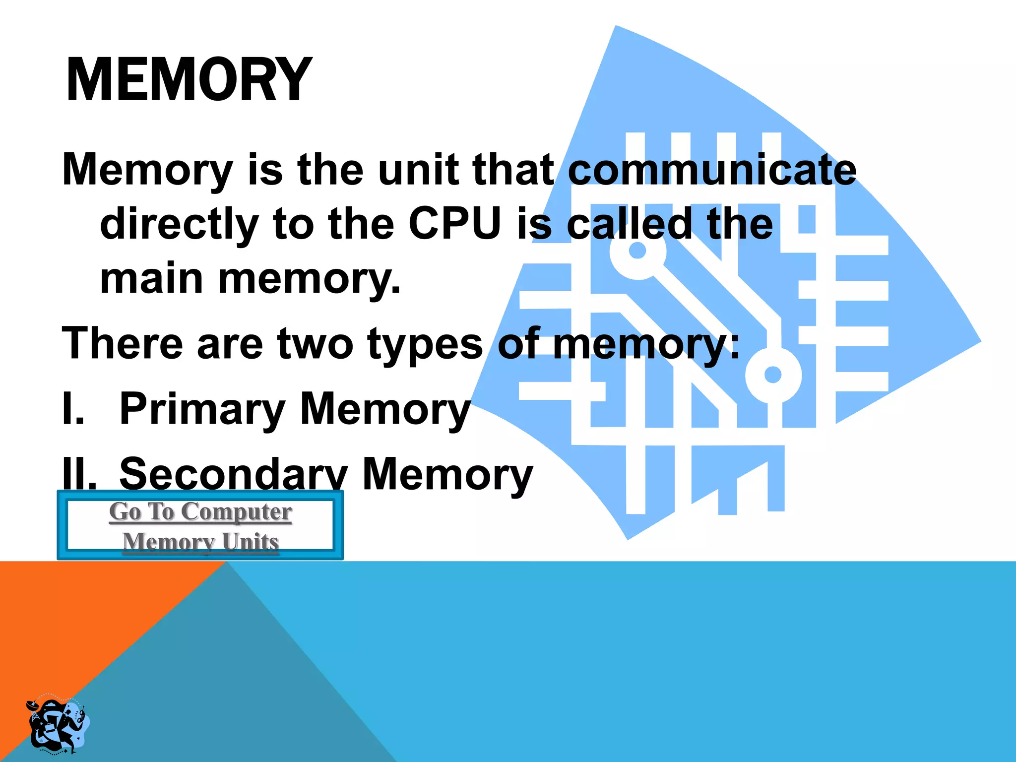 MEMORY
Memory is the unit that communicate
directly to the CPU is called the
main memory.
There are two types of memory:
I. Primary Memory
II. Secondary Memory
Go To Computer
Memory Units
 