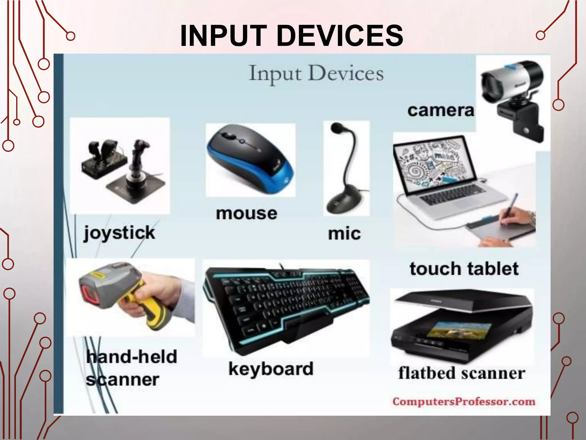 INPUT DEVICES