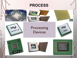 Computer system | PPTX