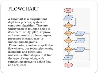 Computer system | PPTX