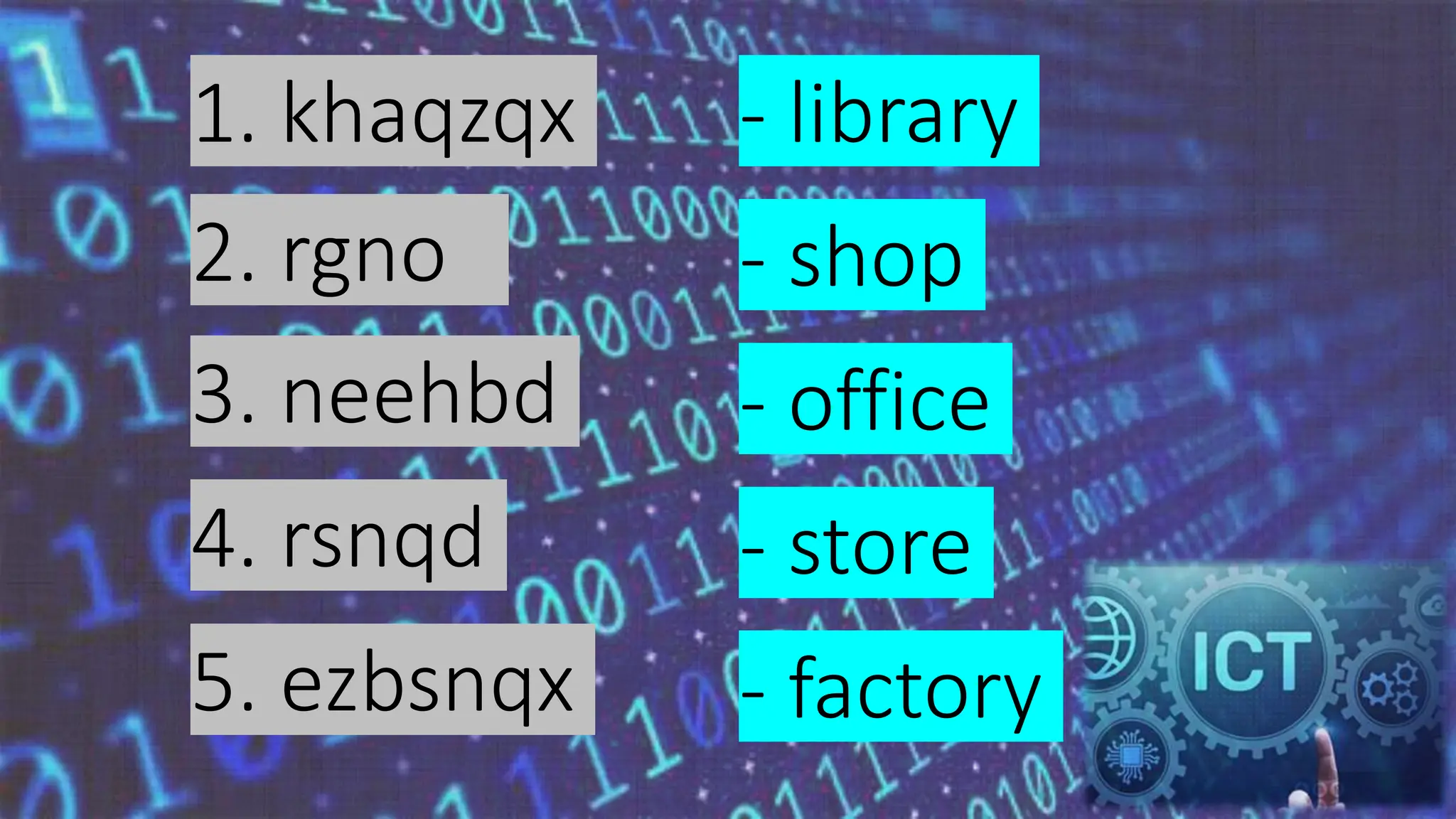 1. khaqzqx
3. neehbd
2. rgno
4. rsnqd
5. ezbsnqx
- library
- shop
- office
- store
- factory
 