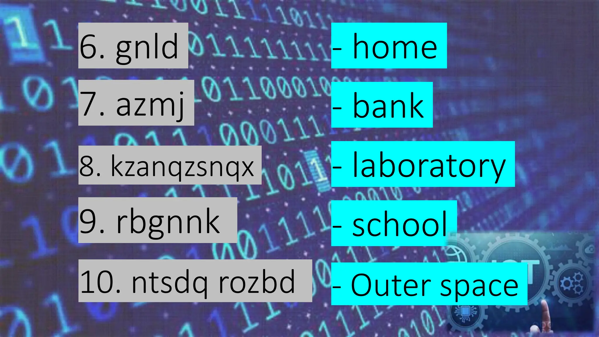 6. gnld
8. kzanqzsnqx
7. azmj
9. rbgnnk
10. ntsdq rozbd
- home
- bank
- laboratory
- school
- Outer space
 