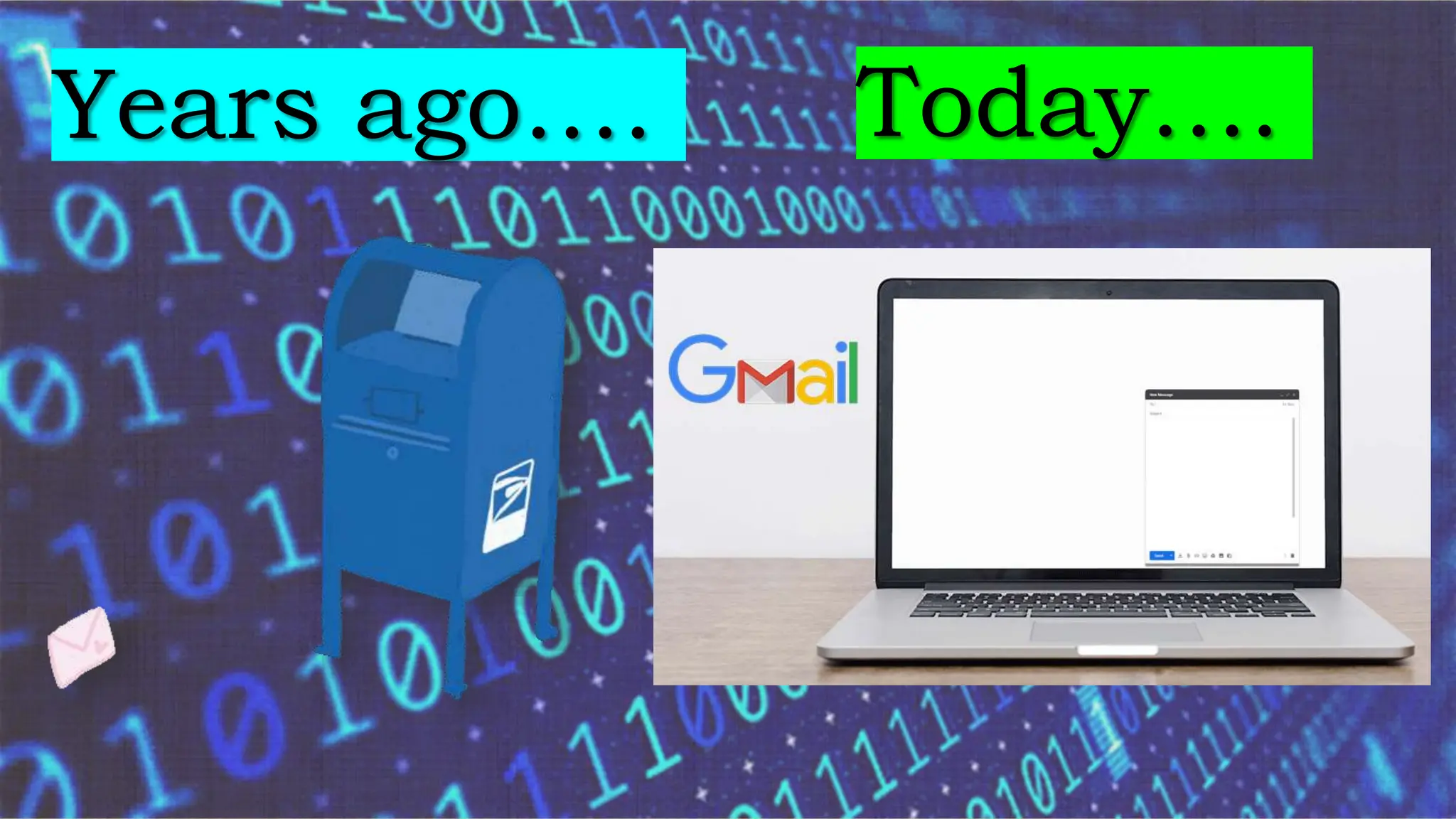 Years ago…. Today….
 