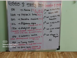 Computer systemn of class eleven cb.pptx
