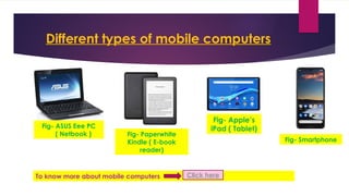 Comprehensive Overview of Computer Generations, Types, and Programming ...