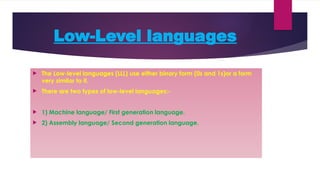Comprehensive Overview of Computer Generations, Types, and Programming ...