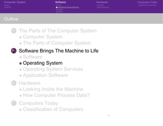 Computer System Software Hardware Computers Today
Outline
1 The Parts of The Computer System
Computer System
The Parts of Computer System
2 Software Brings The Machine to Life
Software
Operating System
Operating System Services
Application Software
3 Hardware
Looking Inside the Machine
How Computer Process Data?
4 Computers Today
Classification of Computers
 