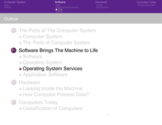 Computer System Software Hardware Computers Today
Outline
1 The Parts of The Computer System
Computer System
The Parts of Computer System
2 Software Brings The Machine to Life
Software
Operating System
Operating System Services
Application Software
3 Hardware
Looking Inside the Machine
How Computer Process Data?
4 Computers Today
Classification of Computers
4
CSE 101: Introduction to Computer
 