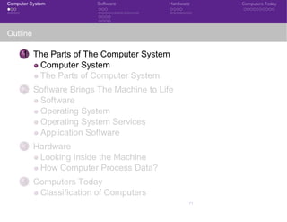 Computer System Software Hardware Computers Today
Outline
1 The Parts of The Computer System
Computer System
The Parts of Computer System
2 Software Brings The Machine to Life
Software
Operating System
Operating System Services
Application Software
3 Hardware
Looking Inside the Machine
How Computer Process Data?
4 Computers Today
Classification of Computers
4
 