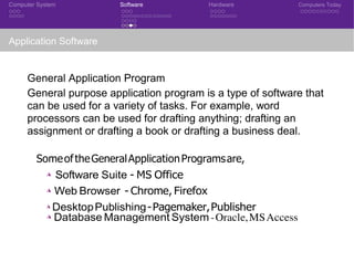 Computer System Software Hardware Computers Today
Application Software
General Application Program
General purpose application program is a type of software that
can be used for a variety of tasks. For example, word
processors can be used for drafting anything; drafting an
assignment or drafting a book or drafting a business deal.
SomeoftheGeneralApplicationProgramsare,
◮ Software Suite - MS Office
◮ Web Browser - Chrome, Firefox
◮ DesktopPublishing-Pagemaker,Publisher
◮ Database Management System -Oracle,MSAccess
 