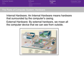 Computer System Software Hardware Computers Today
The Parts of Computer System: Hardware
Internal Hardware: An Internal Hardware means hardware
that surrounded by the computer's casing.
External Hardware: By external hardware, we mean all
the computer device that we can see from outside.
CSE 101: Introduction to Computer Science
 