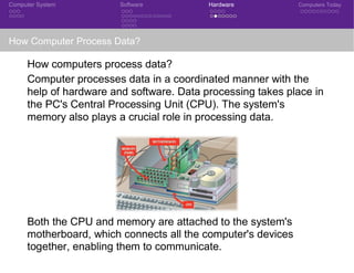 Computer System Software Hardware Computers Today
How Computer Process Data?
How computers process data?
Computer processes data in a coordinated manner with the
help of hardware and software. Data processing takes place in
the PC's Central Processing Unit (CPU). The system's
memory also plays a crucial role in processing data.
Both the CPU and memory are attached to the system's
motherboard, which connects all the computer's devices
together, enabling them to communicate.
 