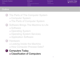 Computer System Software Hardware Computers Today
Outline
1 The Parts of The Computer System
Computer System
The Parts of Computer System
2 Software Brings The Machine to Life
Software
Operating System
Operating System Services
Application Software
3 Hardware
Looking Inside the Machine
How Computer Process Data?
4 Computers Today
Classification of Computers
 