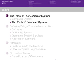 Computer System Software Hardware Computers Today
Outline
1 The Parts of The Computer System
Computer System
The Parts of Computer System
2 Software Brings The Machine to Life
Software
Operating System
Operating System Services
Application Software
3 Hardware
Looking Inside the Machine
How Computer Process Data?
4 Computers Today
Classification of Computers
4
 