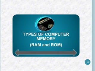 TYPES OF COMPUTER
MEMORY
(RAM and ROM)
14
 