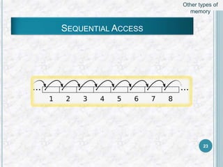 SEQUENTIAL ACCESS
23
Other types of
memory
 