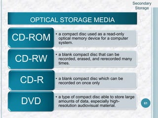 OPTICAL STORAGE MEDIA
• a compact disc used as a read-only
optical memory device for a computer
system.
CD-ROM
• a blank compact disc that can be
recorded, erased, and rerecorded many
times.
CD-RW
• a blank compact disc which can be
recorded on once only
CD-R
• a type of compact disc able to store large
amounts of data, especially high-
resolution audiovisual material.
DVD 61
Secondary
Storage
 