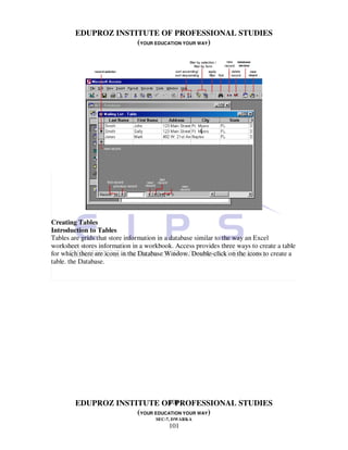 EDUPROZ INSTITUTE OF PROFESSIONAL STUDIES
                     (YOUR EDUCATION YOUR WAY)




Creating Tables
Introduction to Tables
Tables are grids that store information in a database similar to the way an Excel
worksheet stores information in a workbook. Access provides three ways to create a table
for which there are icons in the Database Window. Double-click on the icons to create a
table. the Database.




                               101
        EDUPROZ INSTITUTE OF PROFESSIONAL STUDIES
                     (YOUR EDUCATION YOUR WAY)
                                     SEC-7, DWARKA
                                          101
 