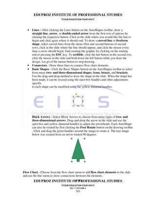 EDUPROZ INSTITUTE OF PROFESSIONAL STUDIES
                     (YOUR EDUCATION YOUR WAY)


   •   Lines - After clicking the Lines button on the AutoShapes toolbar, draw a
       straight line, arrow, or double-ended arrow from the first row of options by
       clicking the respective button. Click in the slide where you would like the line to
       begin and click again where it should end. To draw a curved line or freeform
       shape, select curved lines from the menu (first and second buttons of second
       row), click in the slide where the line should appear, and click the mouse every
       time a curve should begin. End creating the graphic by clicking on the starting
       end or pressing the ESC key. To scribble, click the last button in the second row,
       click the mouse in the slide and hold down the left button while you draw the
       design. Let go of the mouse button to stop drawing.
   •   Connectors - Draw these lines to connect flow chart elements.
   •   Basic Shapes - Click the Basic Shapes button on the AutoShapes toolbar to select
       from many two- and three-dimensional shapes, icons, braces, and brackets.
       Use the drag-and-drop method to draw the shape in the slide. When the shape has
       been made, it can be resized using the open box handles and other adjustments
       specific
       to each shape can be modified using the yellow diamond handles.




       Block Arrows - Select Block Arrows to choose from many types of two- and
       three-dimensional arrows. Drag-and-drop the arrow in the slide and use the
       open box and yellow diamond handles to adjust the arrowheads. Each AutoShape
       can also be rotated by first clicking the Free Rotate button on the drawing toolbar
       . Click and drag the green handles around the image to rotate it. The tree image
       below was created from an arrow rotated 90 degrees.




Flow Chart - Choose from the flow chart menu to add flow chart elements to the slide
and use the line menu to draw connections between the elements.
                               161
        EDUPROZ INSTITUTE OF PROFESSIONAL STUDIES
                     (YOUR EDUCATION YOUR WAY)
                                      SEC-7, DWARKA
                                           161
 