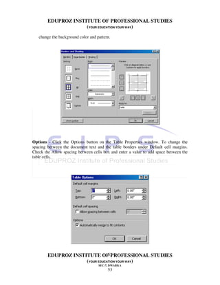 EDUPROZ INSTITUTE OF PROFESSIONAL STUDIES
                     (YOUR EDUCATION YOUR WAY)
   change the background color and pattern.




Options - Click the Options button on the Table Properties window. To change the
spacing between the document text and the table borders under Default cell margins.
Check the Allow spacing between cells box and enter a value to add space between the
table cells.




                                53
        EDUPROZ INSTITUTE OF PROFESSIONAL STUDIES
                     (YOUR EDUCATION YOUR WAY)
                                    SEC-7, DWARKA
                                         53
 