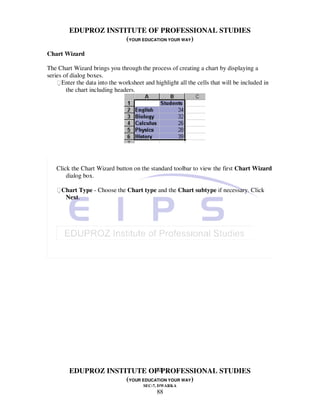 EDUPROZ INSTITUTE OF PROFESSIONAL STUDIES
                      (YOUR EDUCATION YOUR WAY)

Chart Wizard

The Chart Wizard brings you through the process of creating a chart by displaying a
series of dialog boxes.
    Enter the data into the worksheet and highlight all the cells that will be included in
        the chart including headers.




   Click the Chart Wizard button on the standard toolbar to view the first Chart Wizard
       dialog box.

   Chart Type - Choose the Chart type and the Chart subtype if necessary. Click
      Next.




                                 88
         EDUPROZ INSTITUTE OF PROFESSIONAL STUDIES
                      (YOUR EDUCATION YOUR WAY)
                                       SEC-7, DWARKA
                                             88
 
