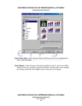 EDUPROZ INSTITUTE OF PROFESSIONAL STUDIES
                  (YOUR EDUCATION YOUR WAY)




Chart Source Data - Select the data range (if different from the area highlighted in
  step 1) and click Next.


Chart Options - Enter the name of the chart and titles for the X- and Y-axes. Other
  options for the axes, grid lines, legend, data labels, and data table can be changed
  by clicking on the tabs. Press Next to move to the next set of options




                             89
     EDUPROZ INSTITUTE OF PROFESSIONAL STUDIES
                  (YOUR EDUCATION YOUR WAY)
                                   SEC-7, DWARKA
                                        89
 