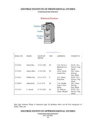 EDUPROZ INSTITUTE OF PROFESSIONAL STUDIES
                     (YOUR EDUCATION YOUR WAY)




date type whereas Name is character type. In database there can be five categories of
fields. They are:

                                95
        EDUPROZ INSTITUTE OF PROFESSIONAL STUDIES
                     (YOUR EDUCATION YOUR WAY)
                                    SEC-7, DWARKA
                                         95
 
