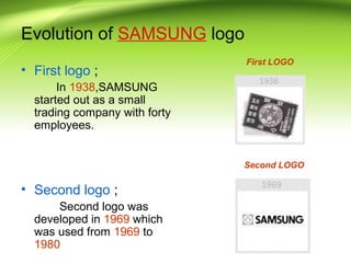 Evolution of SAMSUNG logo
• First logo ;
In 1938,SAMSUNG
started out as a small
trading company with forty
employees.
• Second logo ;
Second logo was
developed in 1969 which
was used from 1969 to
1980
First LOGO
Second LOGO
 