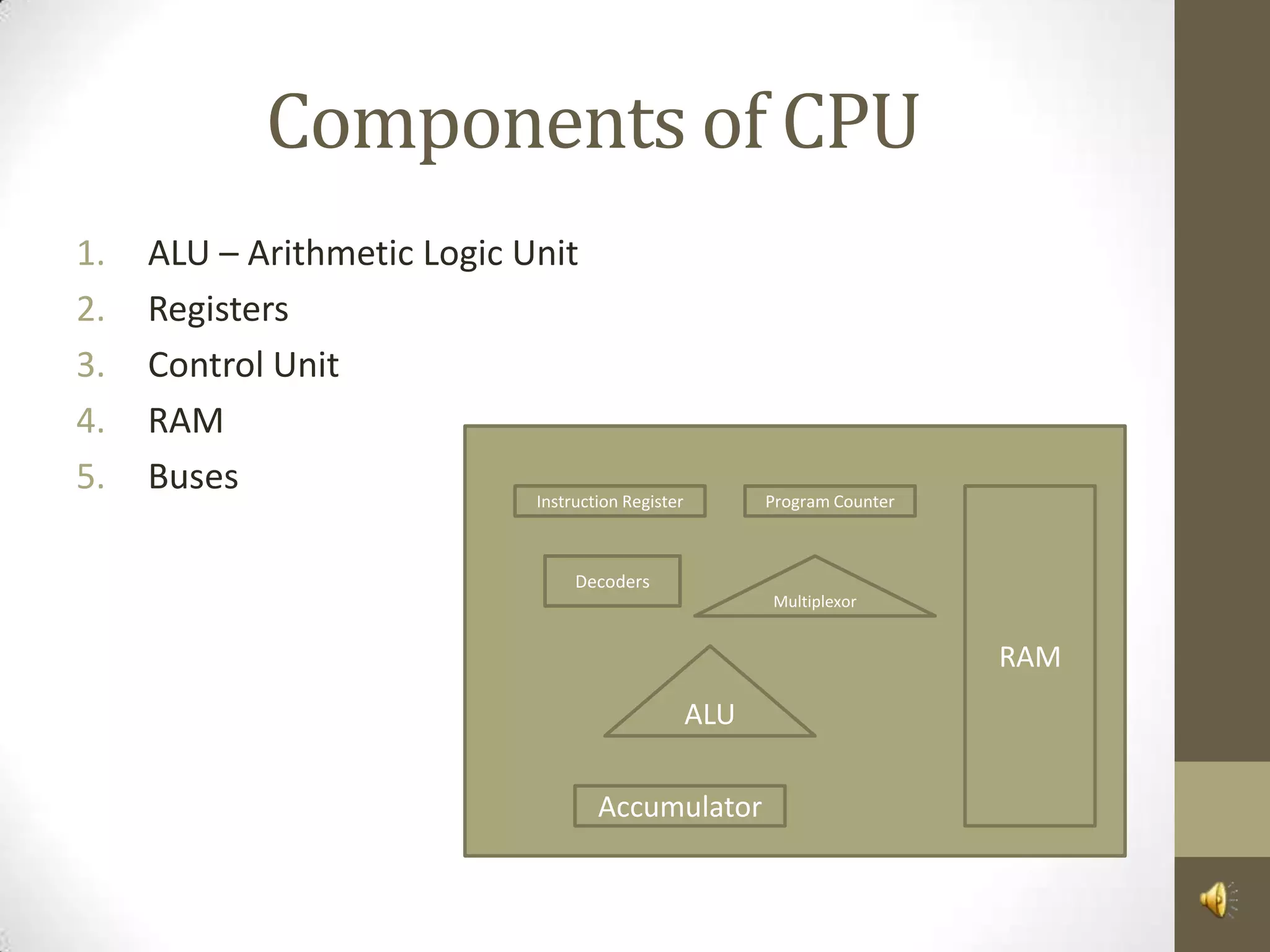 Components of CPU
1.
2.
3.
4.
5.

ALU – Arithmetic Logic Unit
Registers
Control Unit
RAM
Buses
Instruction Register

Program Counter

Decoders
Multiplexor

RAM
ALU
Accumulator

 