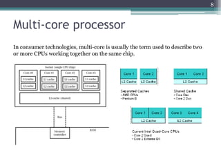 Computer systemarchitecture | PPTX