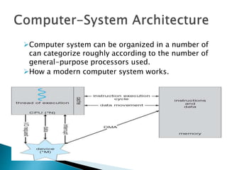 Computer system architecture | PPTX | Operating Systems | Computer ...