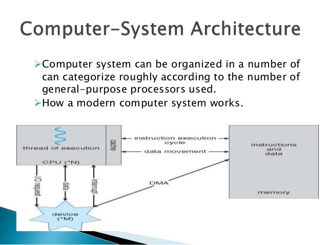 Computer system architecture