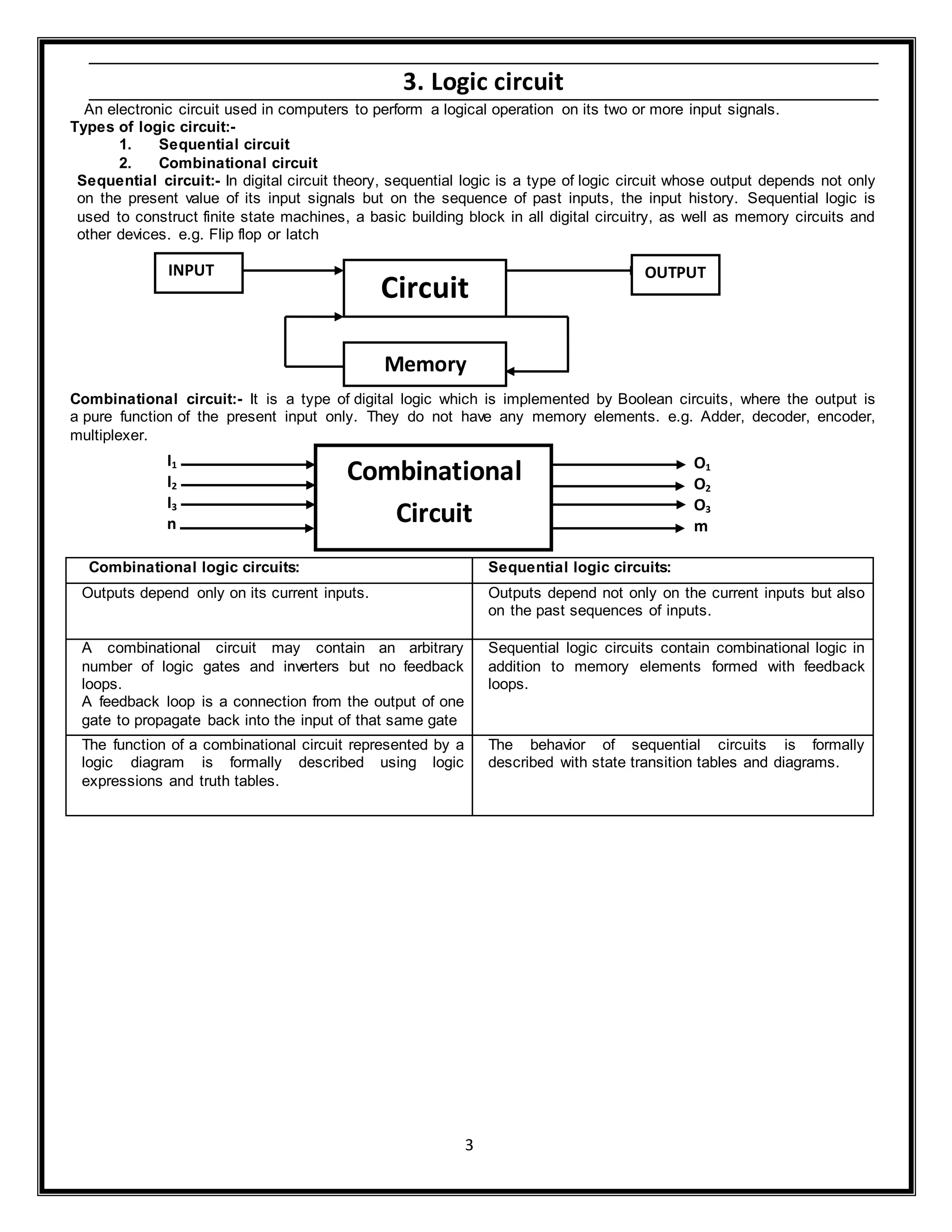 Computer system architecture | DOCX