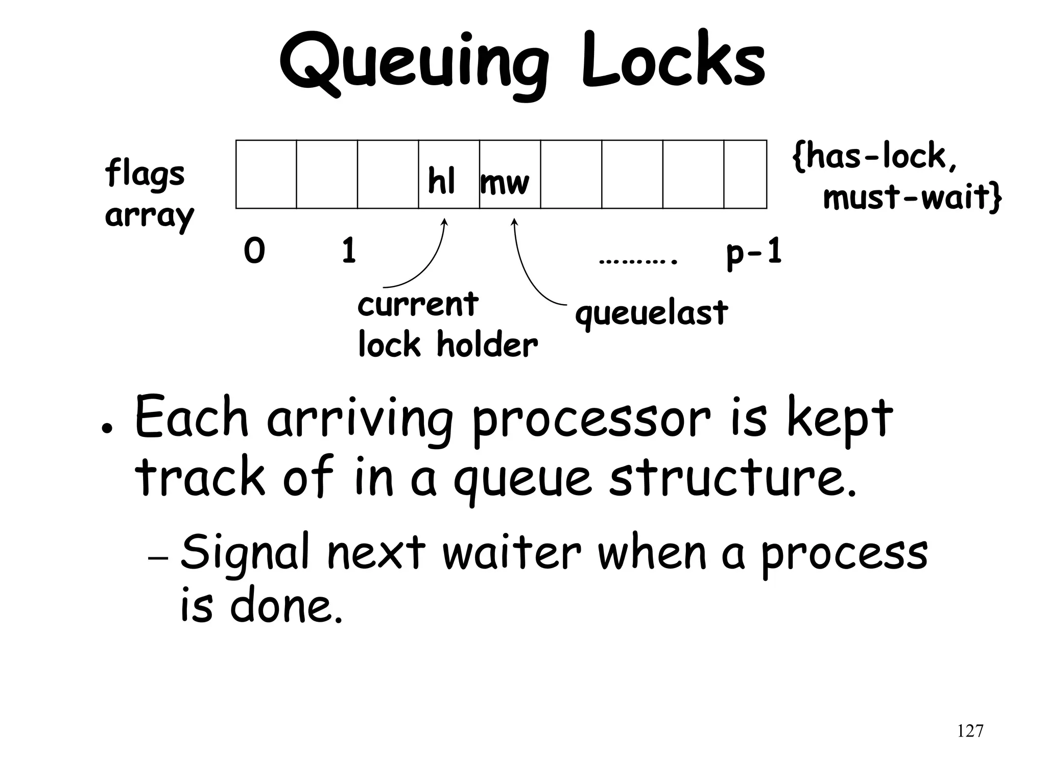 127
Queuing Locks
● Each arriving processor is kept
track of in a queue structure.
– Signal next waiter when a process
is done.
0 1 ………. p-1
flags
array
current
lock holder
queuelast
{has-lock,
must-wait}
hl mw
 