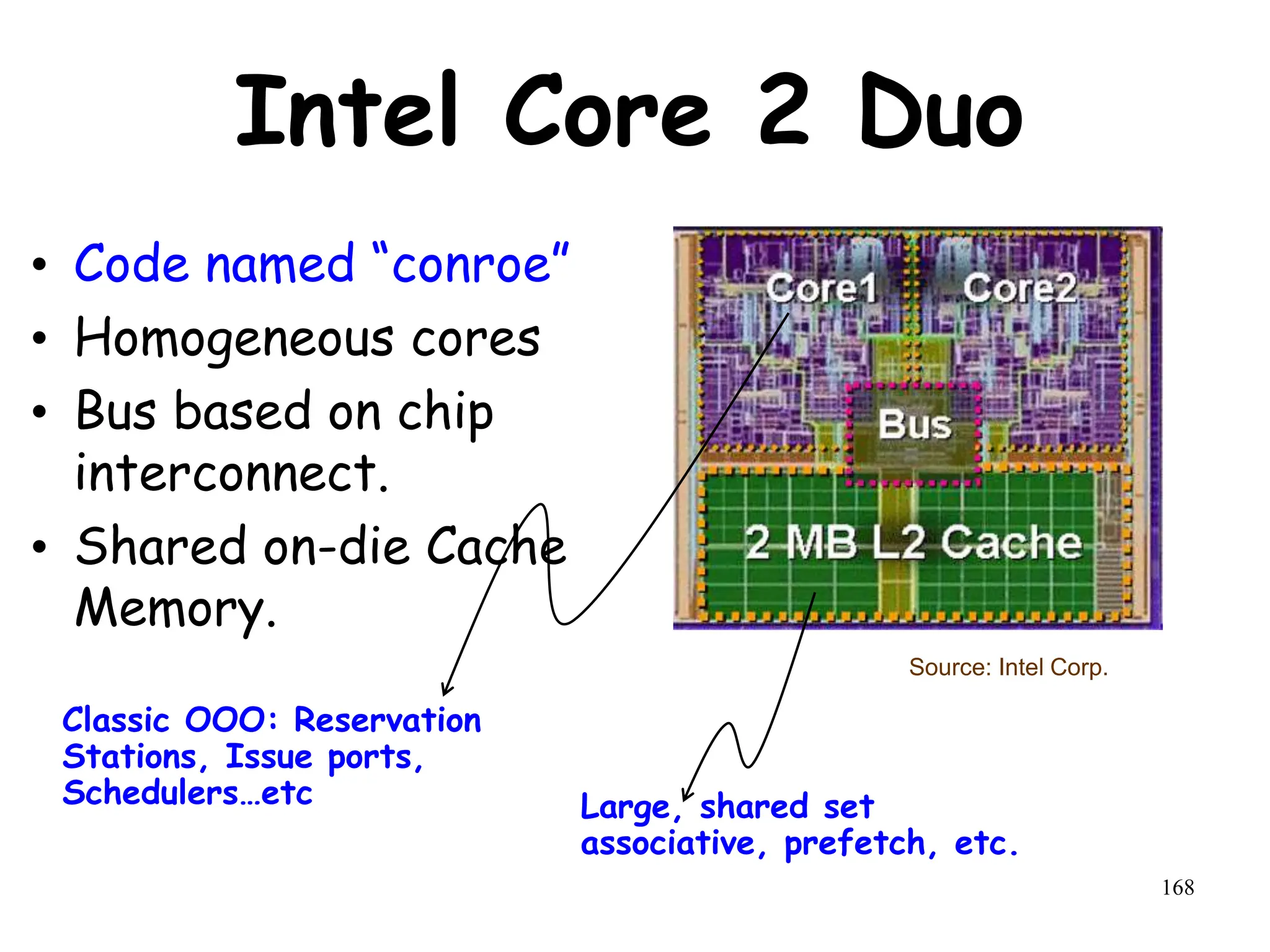 168
Intel Core 2 Duo
• Code named “conroe”
• Homogeneous cores
• Bus based on chip
interconnect.
• Shared on-die Cache
Memory.
Classic OOO: Reservation
Stations, Issue ports,
Schedulers…etc Large, shared set
associative, prefetch, etc.
Source: Intel Corp.
 
