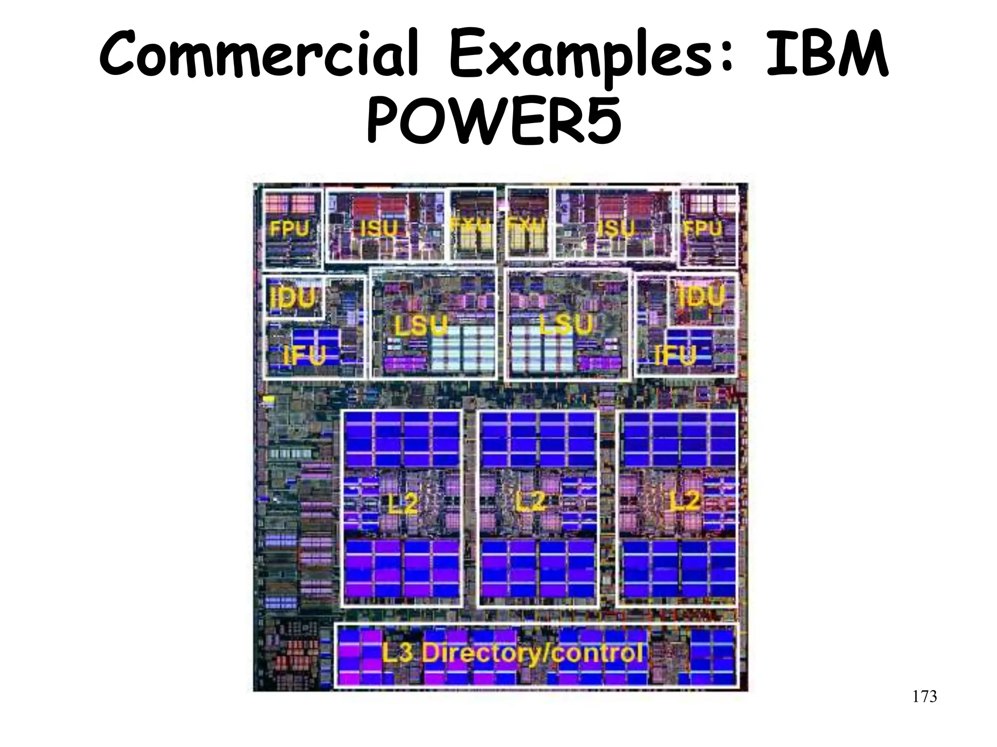 173
Commercial Examples: IBM
POWER5
 