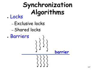 107
Synchronization
Algorithms
● Locks
– Exclusive locks
– Shared locks
● Barriers
barrier
 