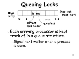 127
Queuing Locks
● Each arriving processor is kept
track of in a queue structure.
– Signal next waiter when a process
is done.
0 1 ………. p-1
flags
array
current
lock holder
queuelast
{has-lock,
must-wait}
hl mw
 