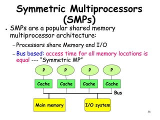 38
Symmetric Multiprocessors
(SMPs)
● SMPs are a popular shared memory
multiprocessor architecture:
– Processors share Memory and I/O
– Bus based: access time for all memory locations is
equal --- “Symmetric MP”
P P P P
Cache Cache Cache Cache
Main memory I/O system
Bus
 