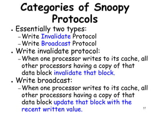 57
Categories of Snoopy
Protocols
● Essentially two types:
– Write Invalidate Protocol
– Write Broadcast Protocol
● Write invalidate protocol:
– When one processor writes to its cache, all
other processors having a copy of that
data block invalidate that block.
● Write broadcast:
– When one processor writes to its cache, all
other processors having a copy of that
data block update that block with the
recent written value.
 