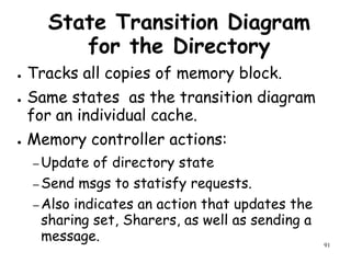 91
State Transition Diagram
for the Directory
● Tracks all copies of memory block.
● Same states as the transition diagram
for an individual cache.
● Memory controller actions:
– Update of directory state
– Send msgs to statisfy requests.
– Also indicates an action that updates the
sharing set, Sharers, as well as sending a
message.
 