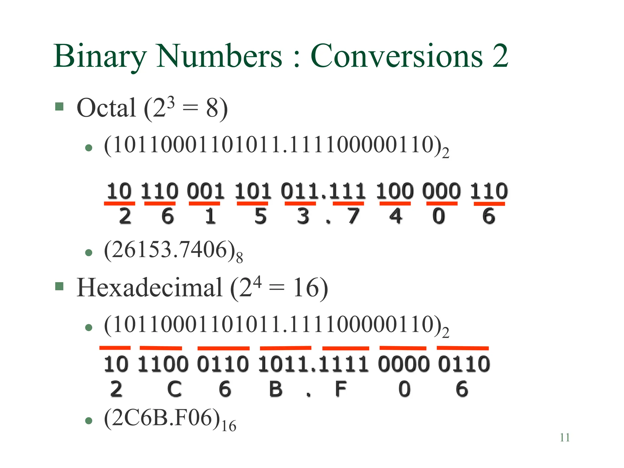 11
Binary Numbers : Conversions 2
 Octal (23 = 8)
 (10110001101011.111100000110)2
 (26153.7406)8
 Hexadecimal (24 = 16)
 (10110001101011.111100000110)2
 (2C6B.F06)16
10 110 001 101 011.111 100 000 110
2 6 1 5 3 . 7 4 0 6
10 1100 0110 1011.1111 0000 0110
2 C 6 B . F 0 6
 