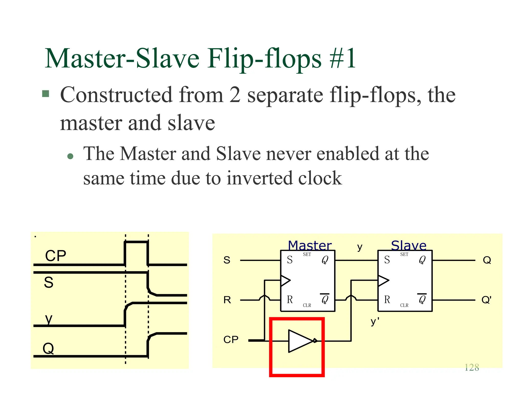 128
Master-Slave Flip-flops #1
 Constructed from 2 separate flip-flops, the
master and slave
 The Master and Slave never enabled at the
same time due to inverted clock
Q
Q
SET
CLR
S
R
S
CP
Q
Q
SET
CLR
S
R
R
Q
Q'
y
y'
Master Slave
CP
S
y
Q
 