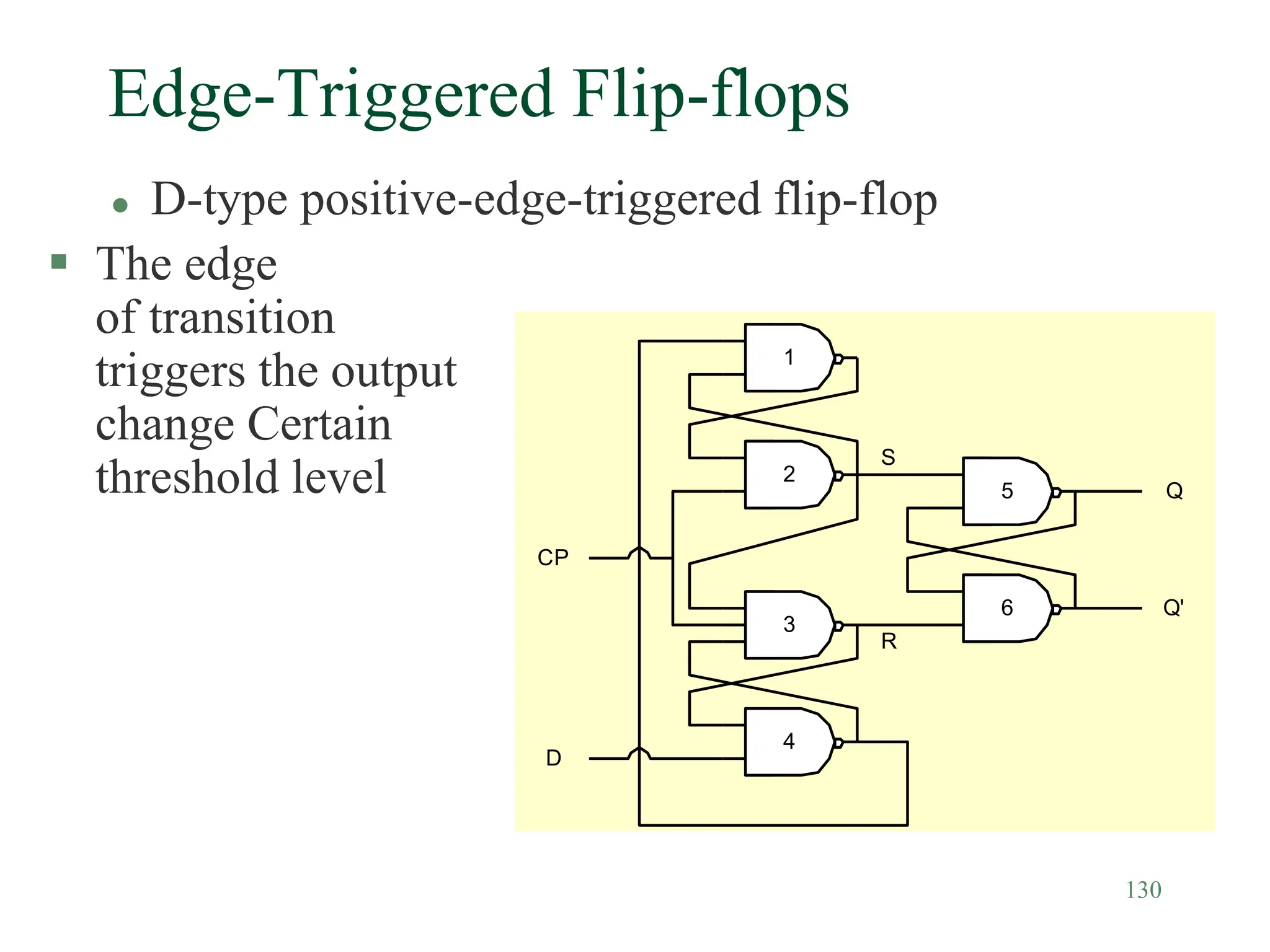130
Edge-Triggered Flip-flops
 D-type positive-edge-triggered flip-flop
 The edge
of transition
triggers the output
change Certain
threshold level Q
Q'
5
6
1
2
3
4
S
R
D
CP
 