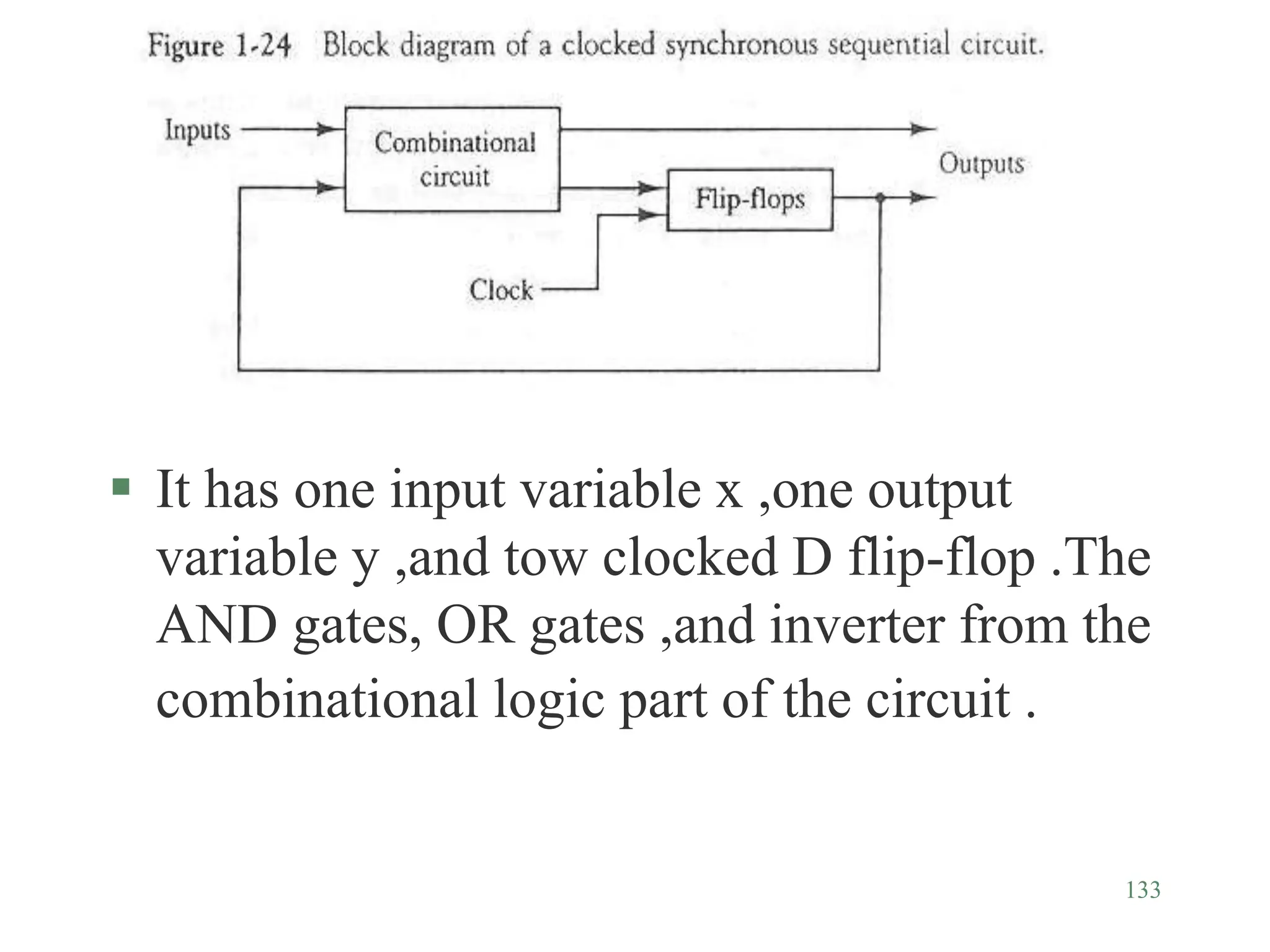 133
 It has one input variable x ,one output
variable y ,and tow clocked D flip-flop .The
AND gates, OR gates ,and inverter from the
combinational logic part of the circuit .
 